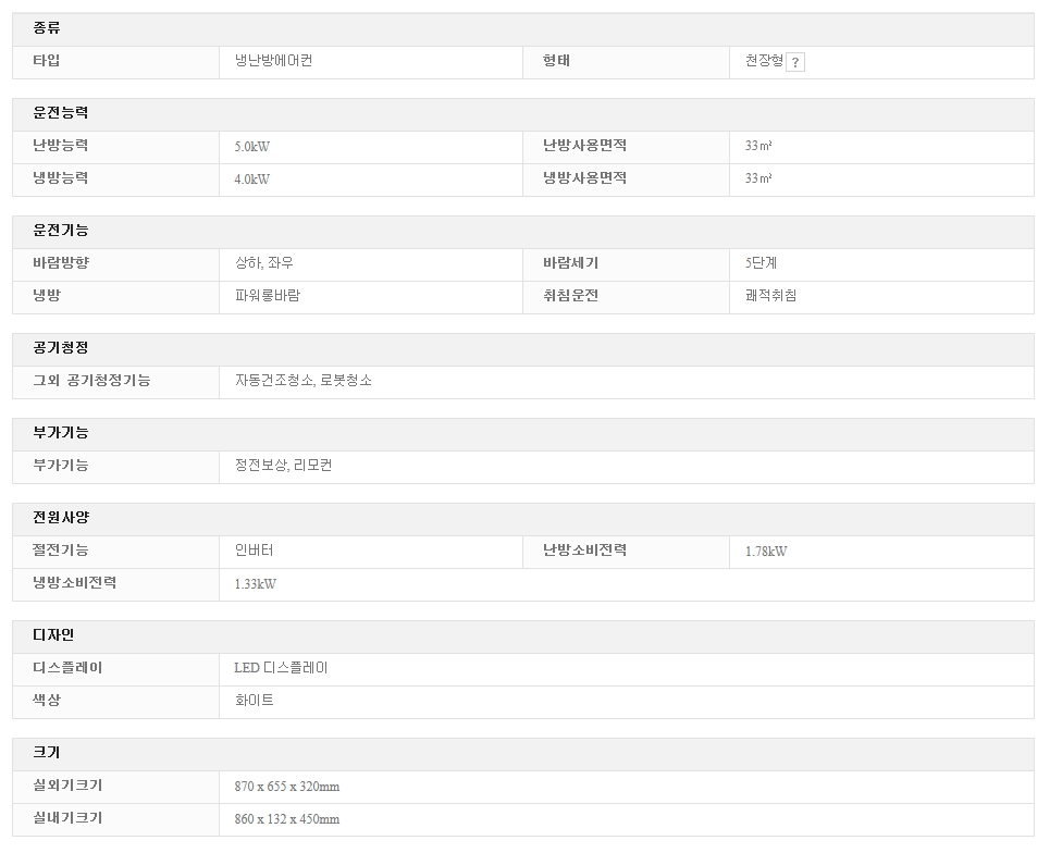 LG 휘센 1way 천정형 냉난방기 10평형 LT-W402SUE-1.jpg