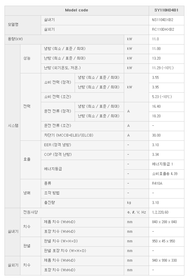 삼성 4way 천정형냉난방 30평형 SY110HD4B1-1.jpg