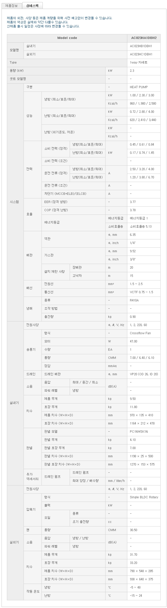 삼성 1way 천정형냉난방 6평형 AC023HA1DBH2SY-1.jpg