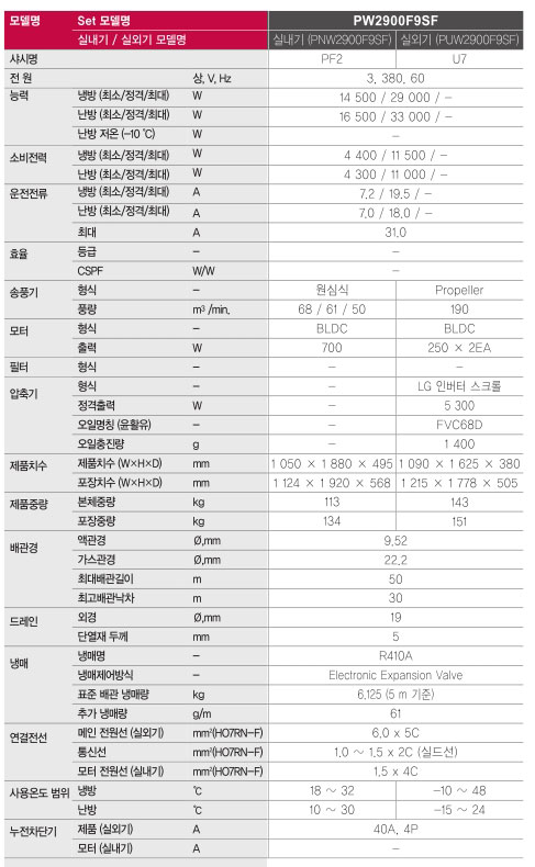 LG 휘센 인버터 냉난방기 80평형 PW2900F9SF-1.jpg