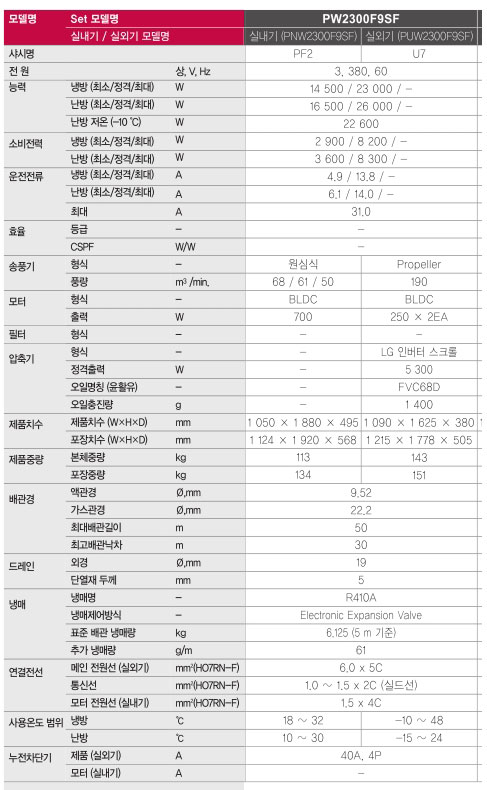 LG 휘센 인버터 냉난방기 63평형 PW2300F9SF-1.jpg