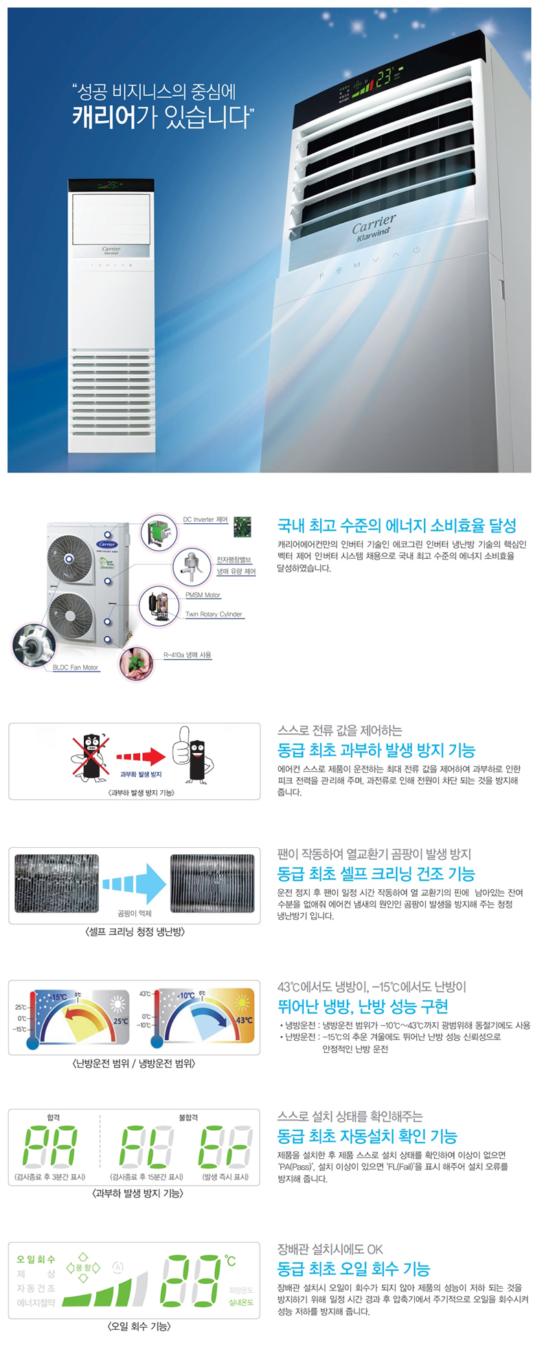 캐리어 인버터 냉난방기 25평형 CPV-Q0907K-01.jpg