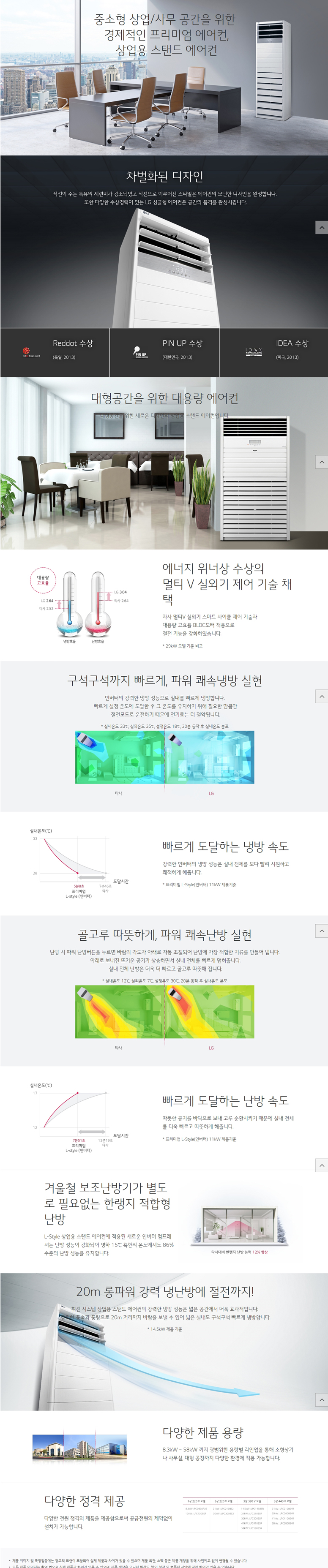 LG 휘센 인버터 냉난방기 P스타일.jpg